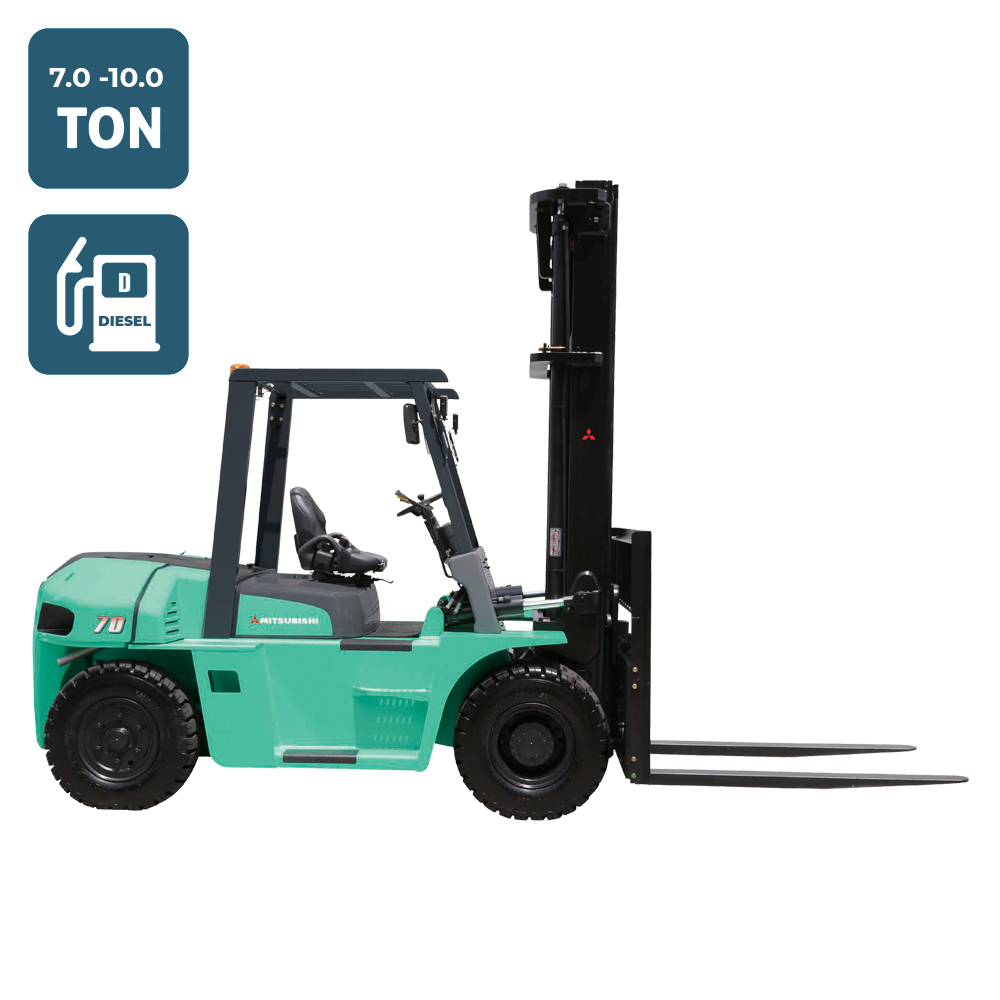 Mitsubishi (NH) Series (7.0 - 10.0 Ton)