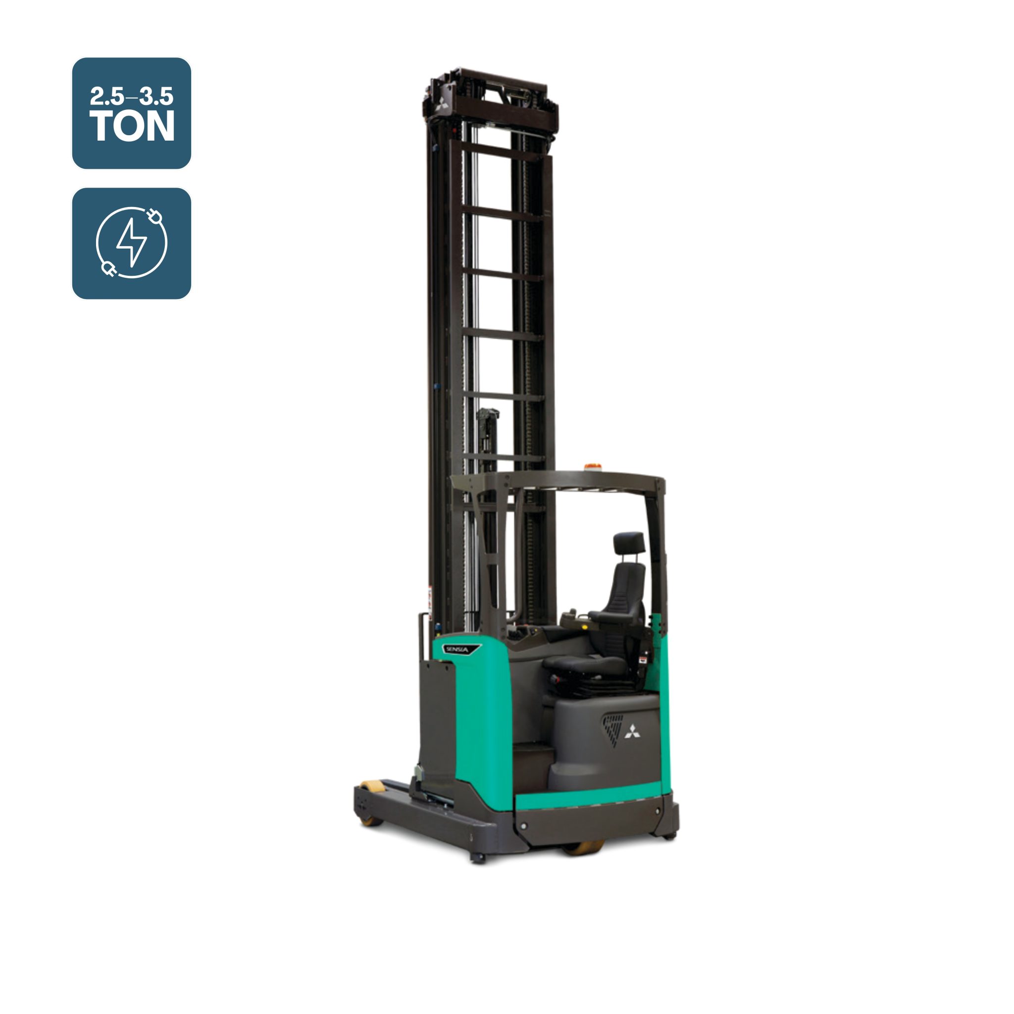 Mitsubishi RB16-25N3(H)(X) Series Electric Reach Truck (1.6-2.5 Ton)